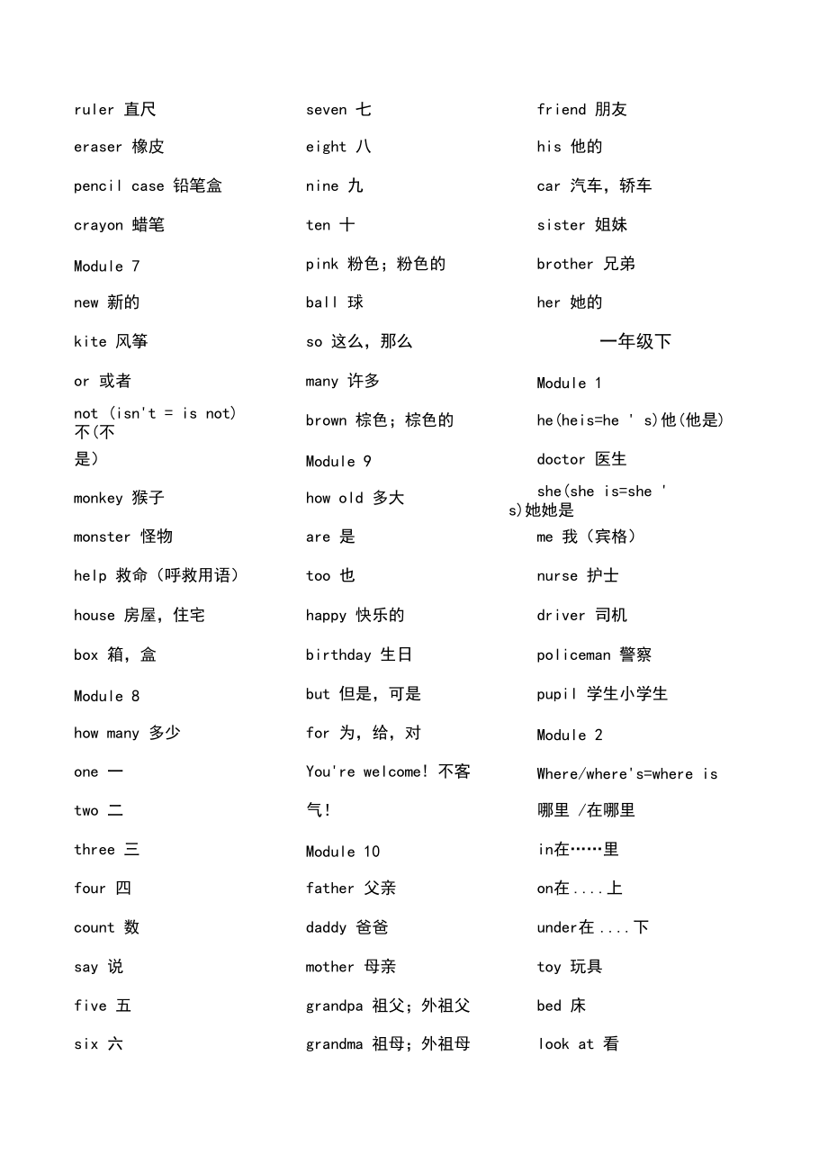 外研版小学英语单词表一起一至六年级.docx_第3页