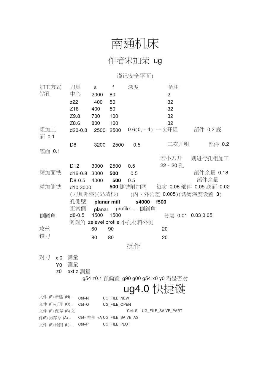 数控机床编程指南.doc_第1页