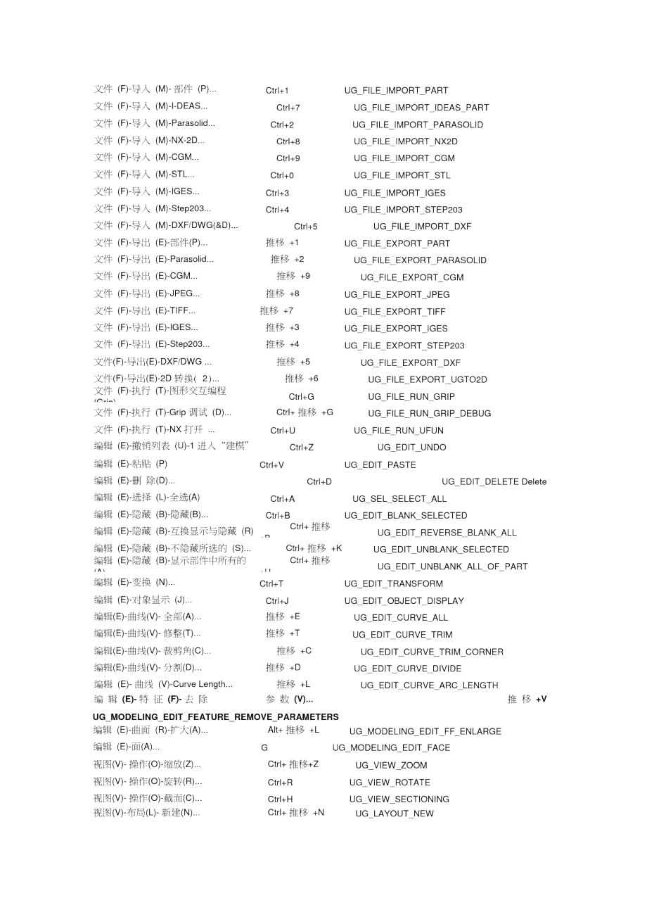 数控机床编程指南.doc_第2页