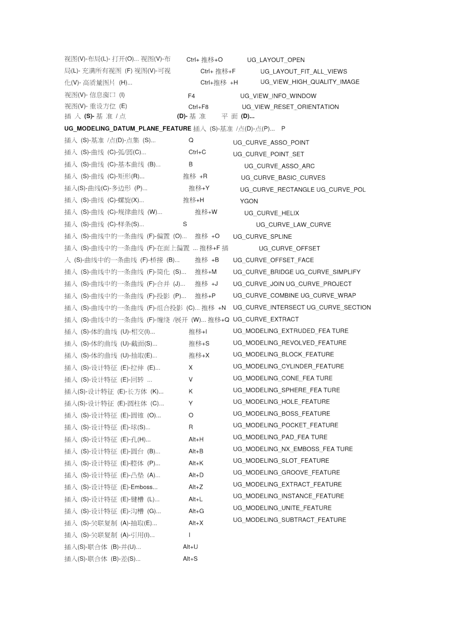 数控机床编程指南.doc_第3页