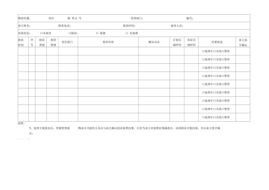 TFHYXLCBD业主投诉处理档案(北顶).docx_第1页