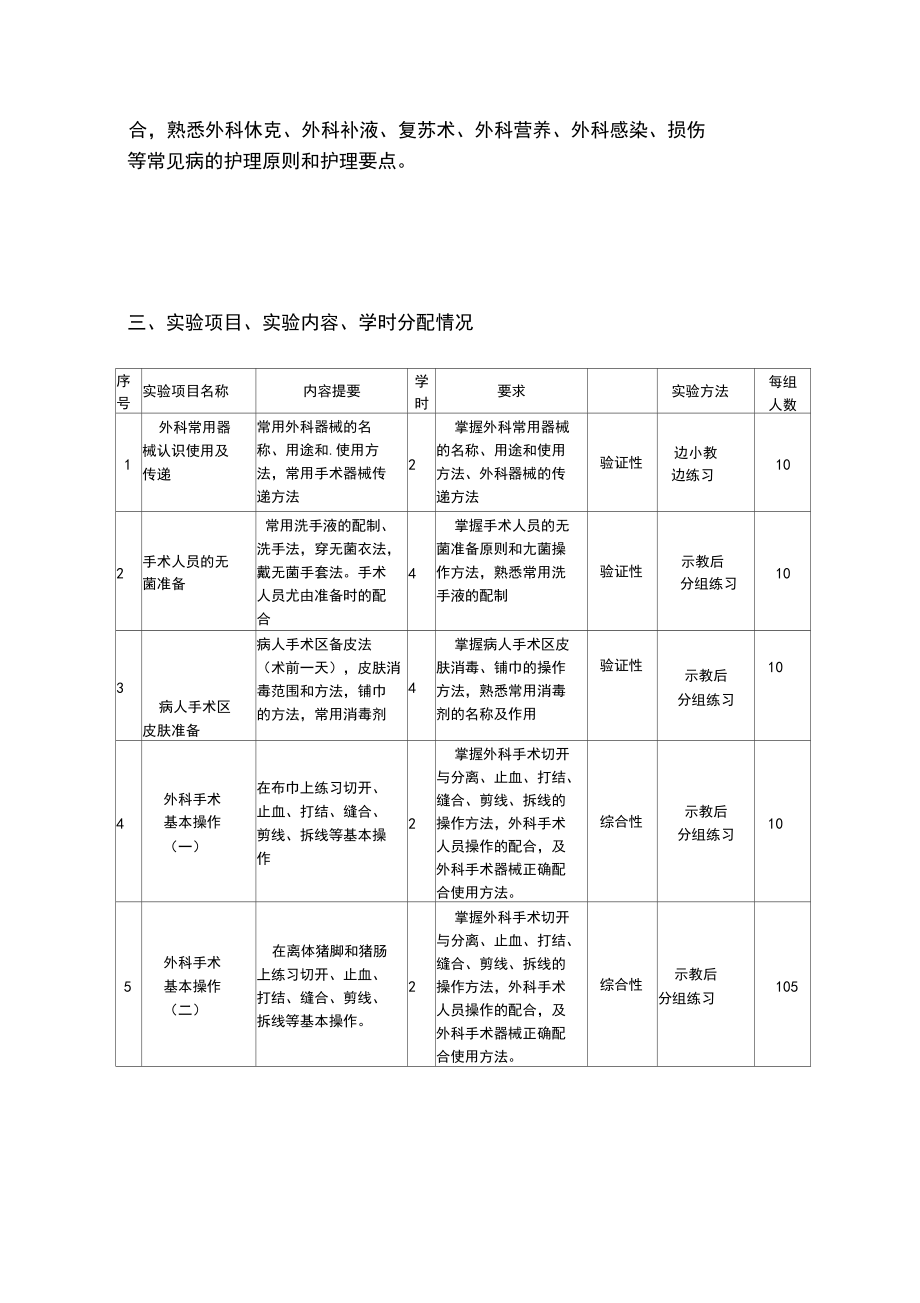 外科护理学实验课教学大纲模板.docx_第2页