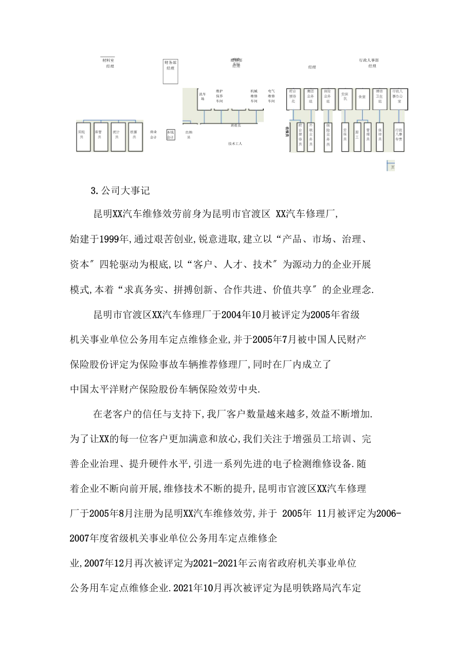 汽车服务企业战略发展规划.docx_第2页