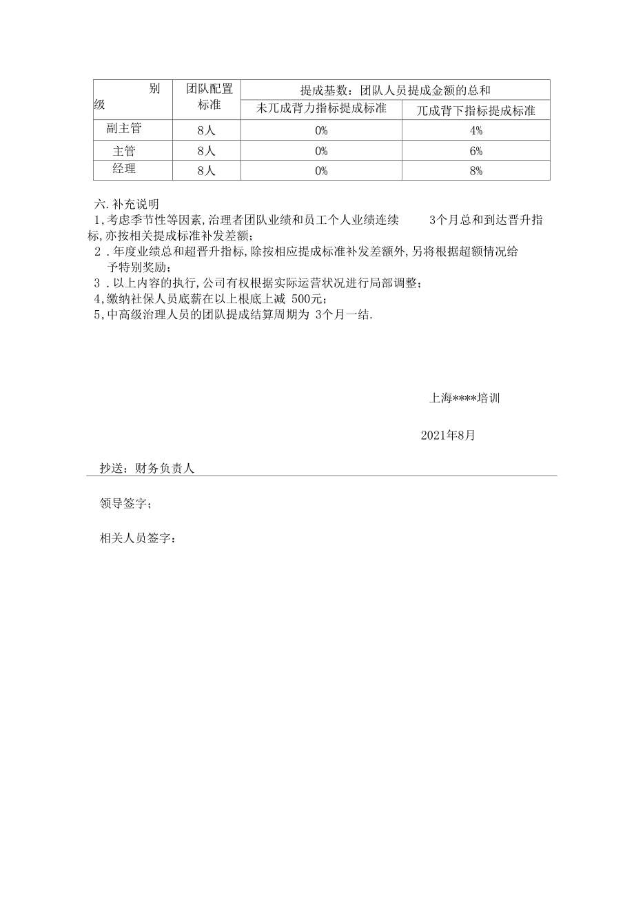 招生部提成制度之晋升制度.docx_第2页