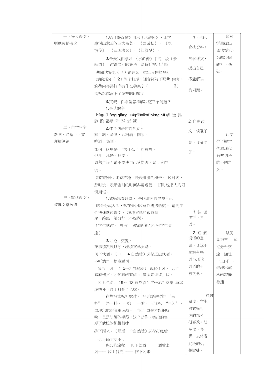 景阳冈教学设计与反思.doc_第2页