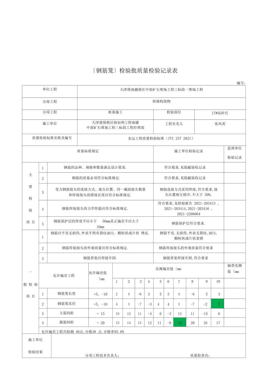 灌注桩钢筋笼检验批质量验收记录.docx_第1页