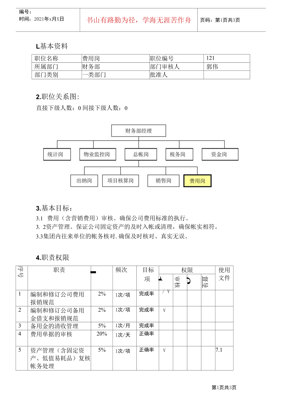 VKBJWIRS121职责说明书(费用岗).docx_第1页