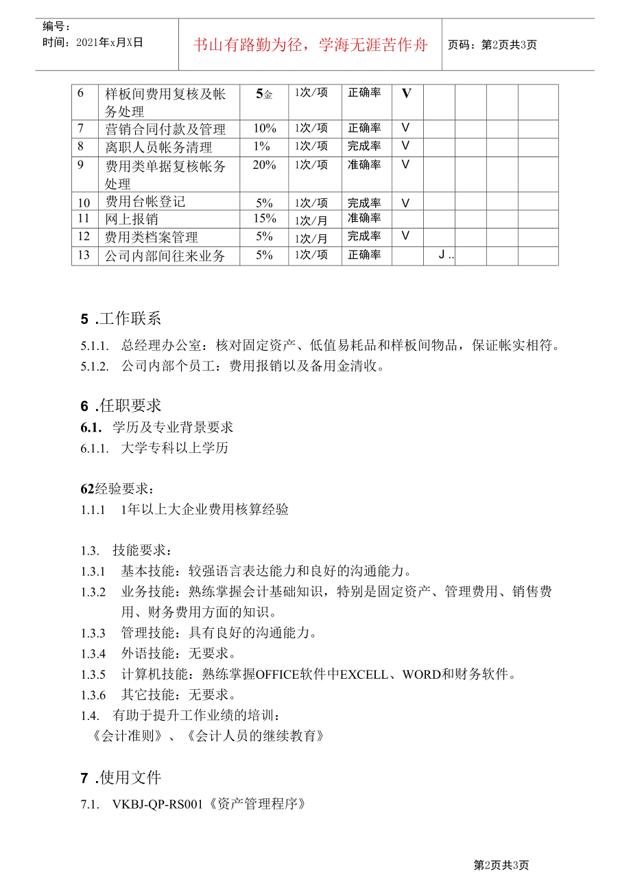 VKBJWIRS121职责说明书(费用岗).docx_第2页