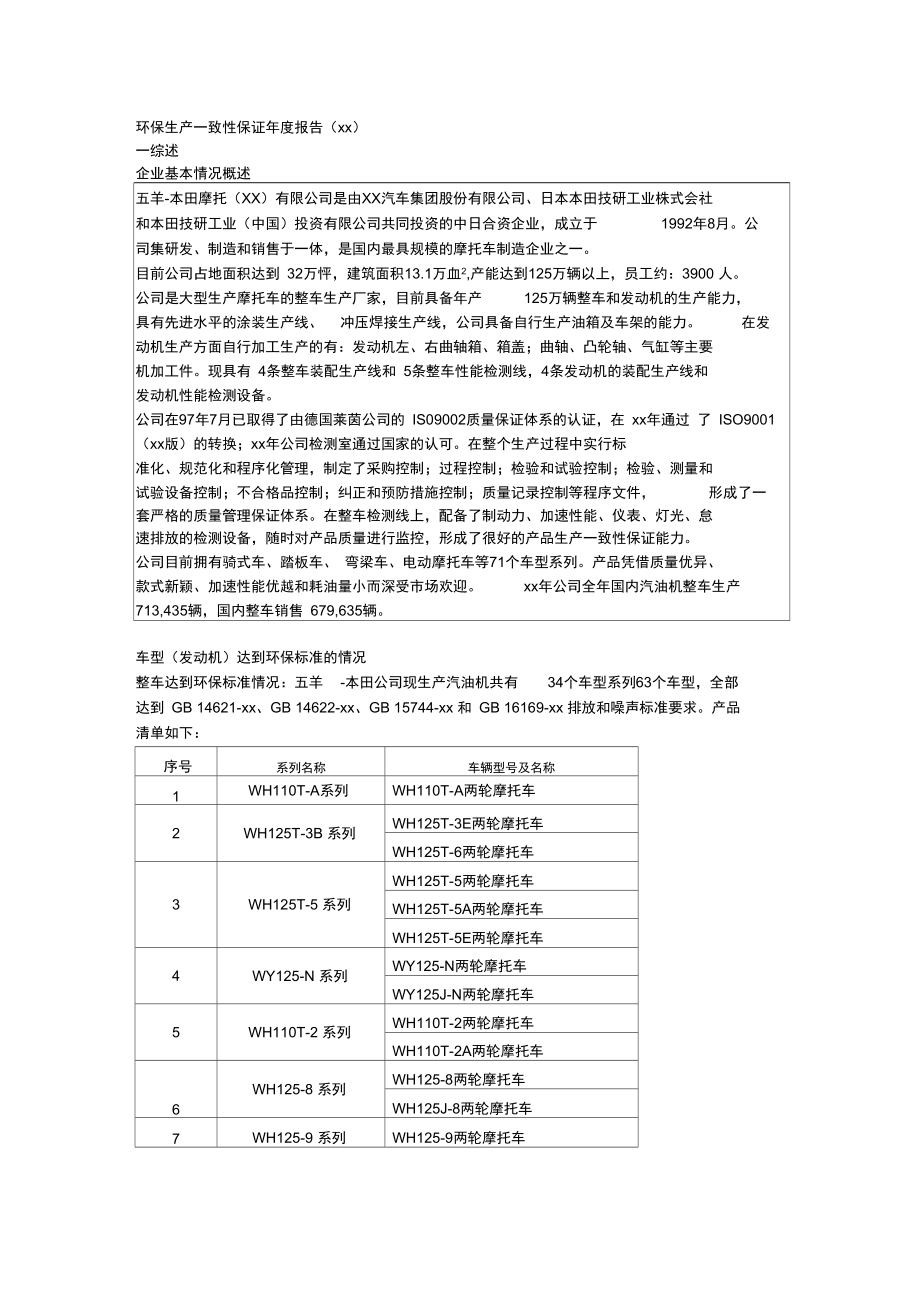 环保生产一致性保证年度报告.doc_第1页