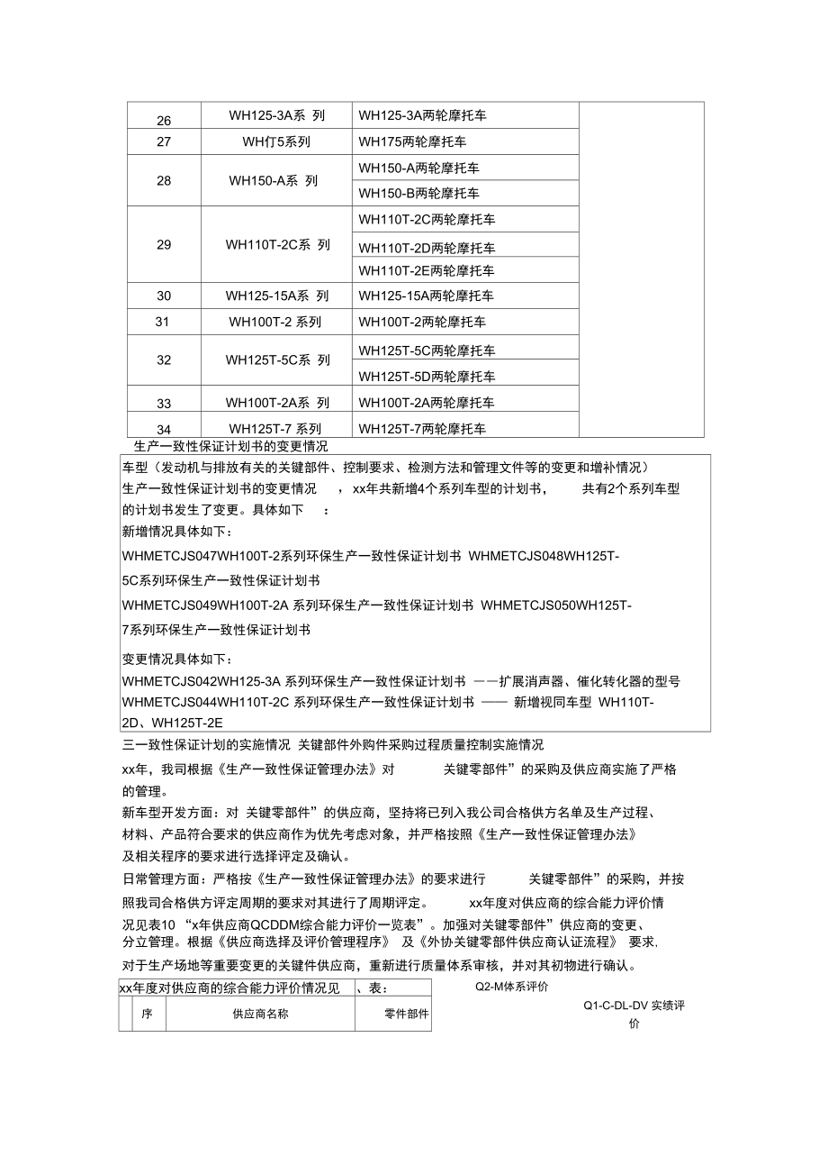 环保生产一致性保证年度报告.doc_第3页