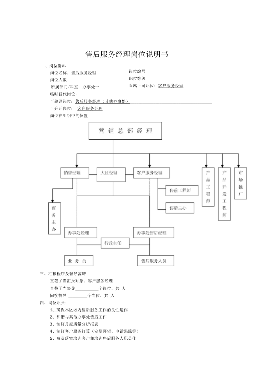 售后服务经理岗位说明书.docx_第1页