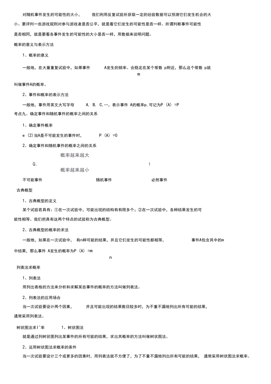 苏教版八年级下期末复习数学知识点总结.docx_第2页