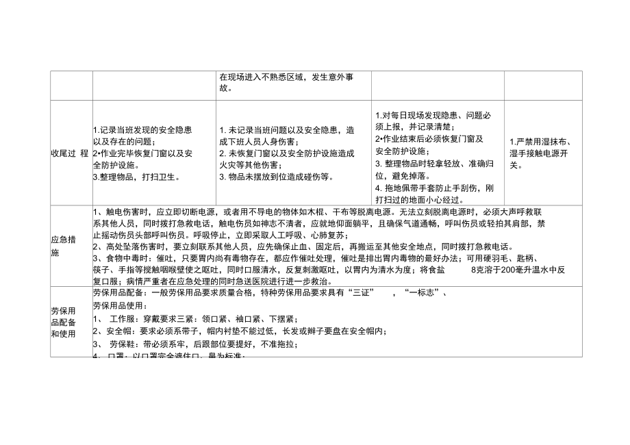 仓库保管员安全操作规程.doc_第2页