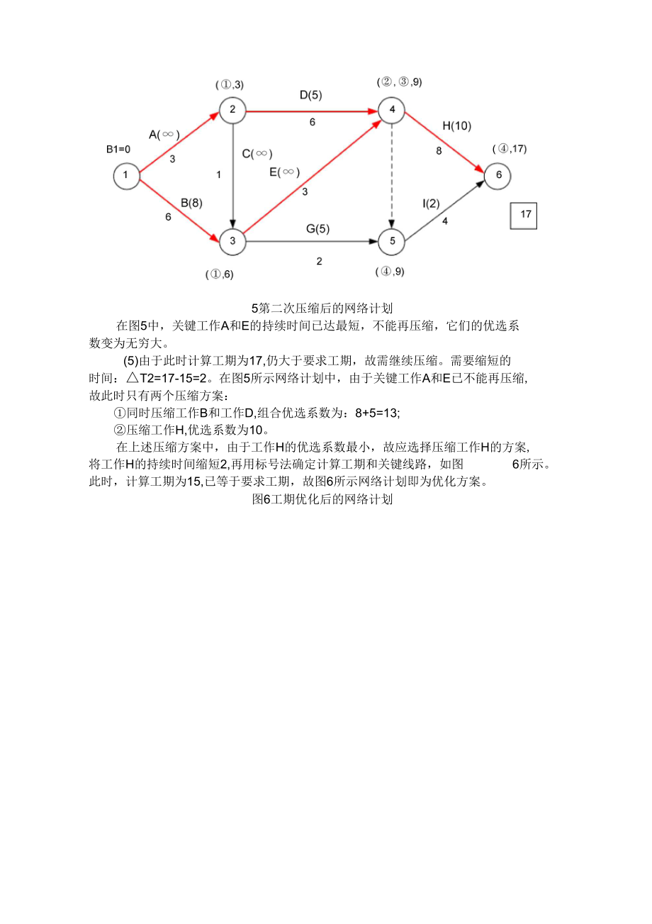 网络计划优化案例工期优化定稿.docx_第2页