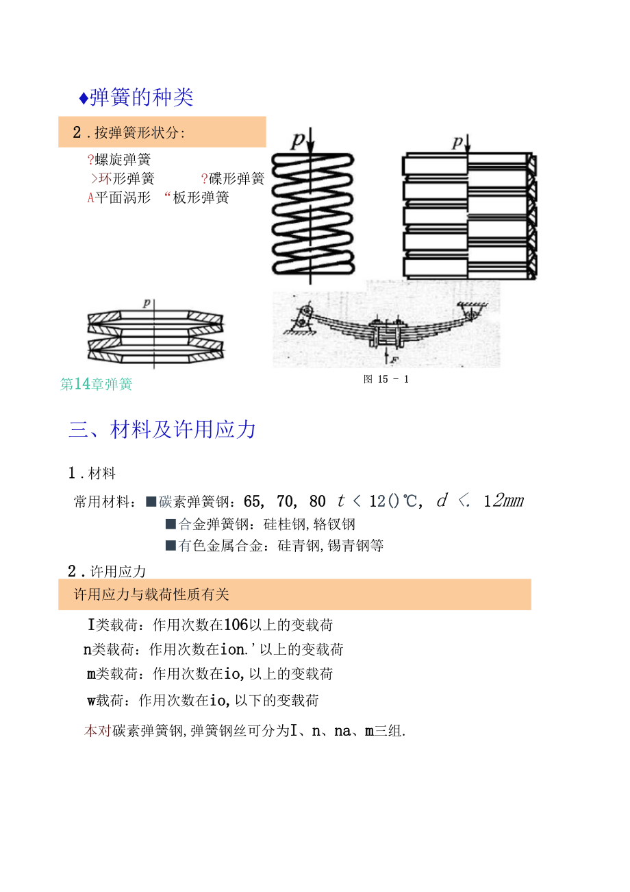 机械设计基础弹簧要点.docx_第2页