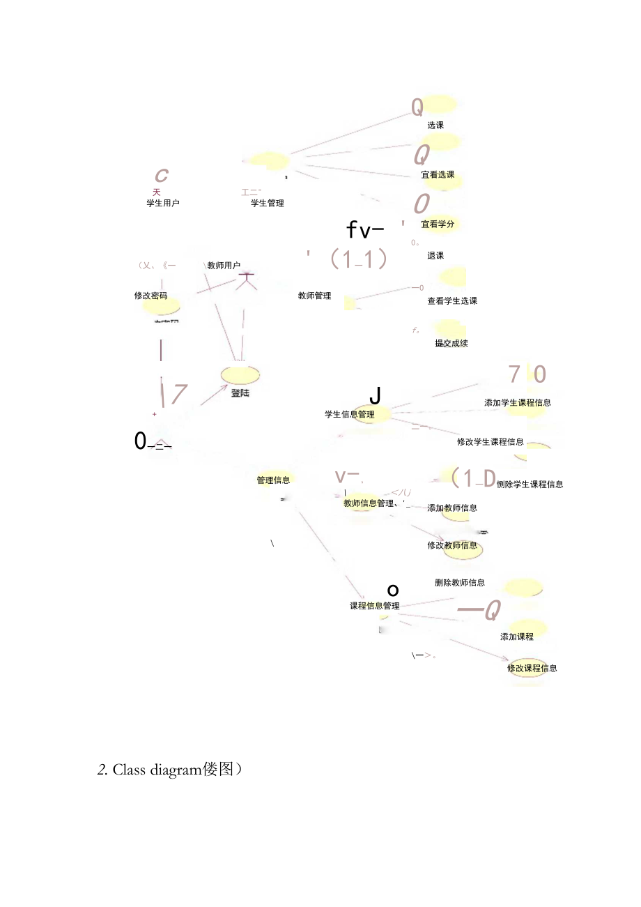 uml网上选课系统.docx_第2页