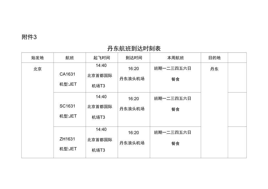 丹东航班到达时刻表.doc_第1页