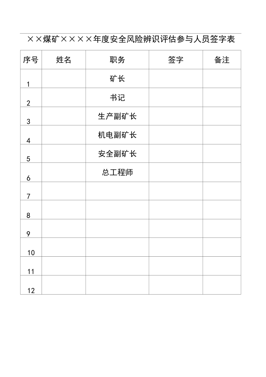 煤矿安全风险评估报告.docx_第3页