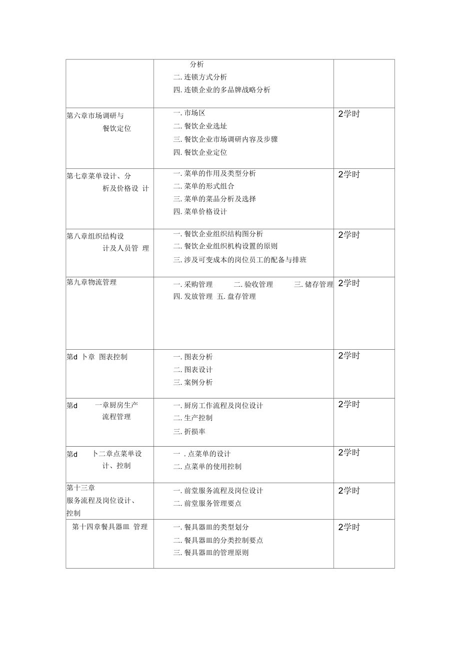 饭店餐饮娱乐管理.docx_第3页