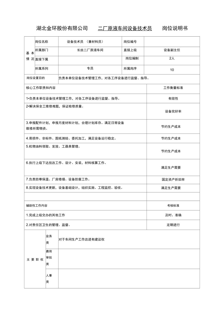 二厂原液车间设备技术员(兼材料员)岗位说明书.doc_第1页