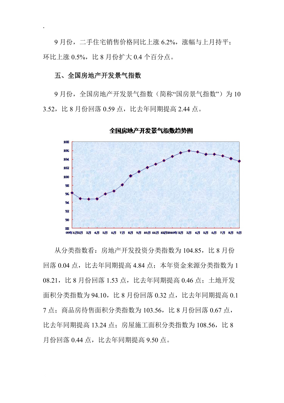 2010年全国房地产市场运行情况.docx_第3页