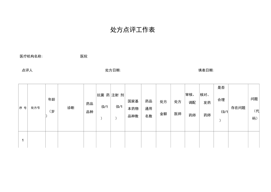 处方点评工作表(完整新版).docx_第1页