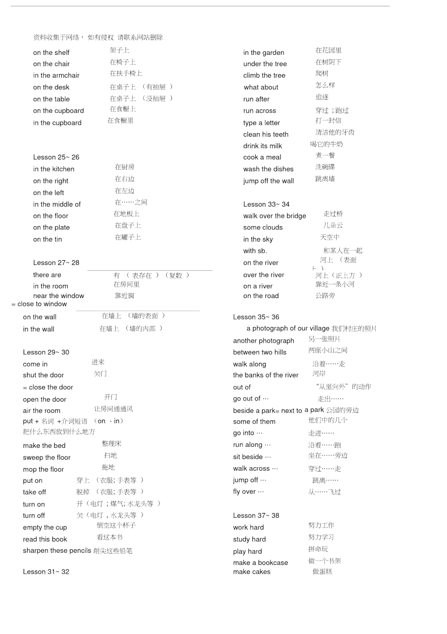 新概念第一册词组总汇.doc_第2页