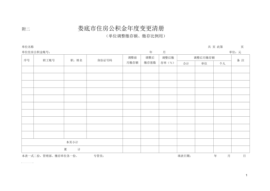 附二娄底住房公积金变更清册.docx_第1页