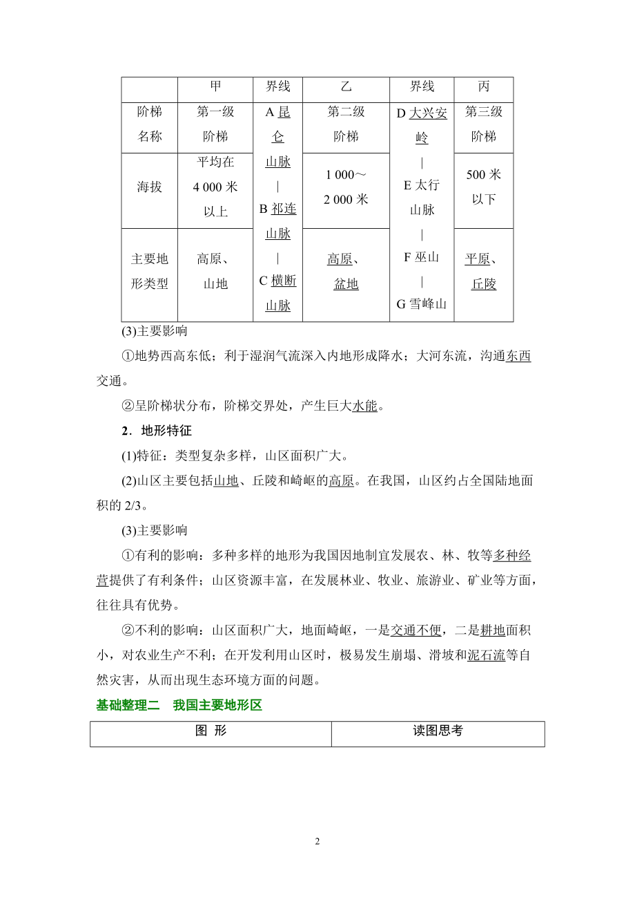 最新201X版第4部分 第1章 第2讲　中国的地形.doc_第2页