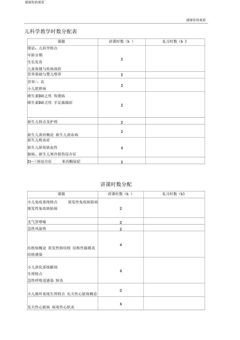 儿科学教学大纲五版.docx_第3页