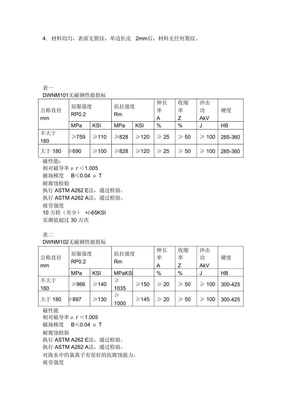 无磁钢技术重大突破-精品资料.doc_第3页