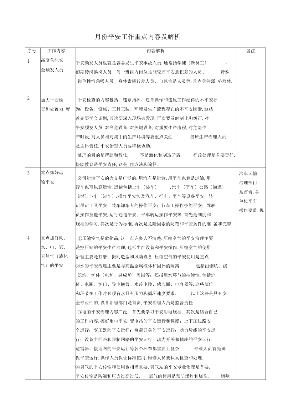 月安全工作重点及解析.docx_第1页