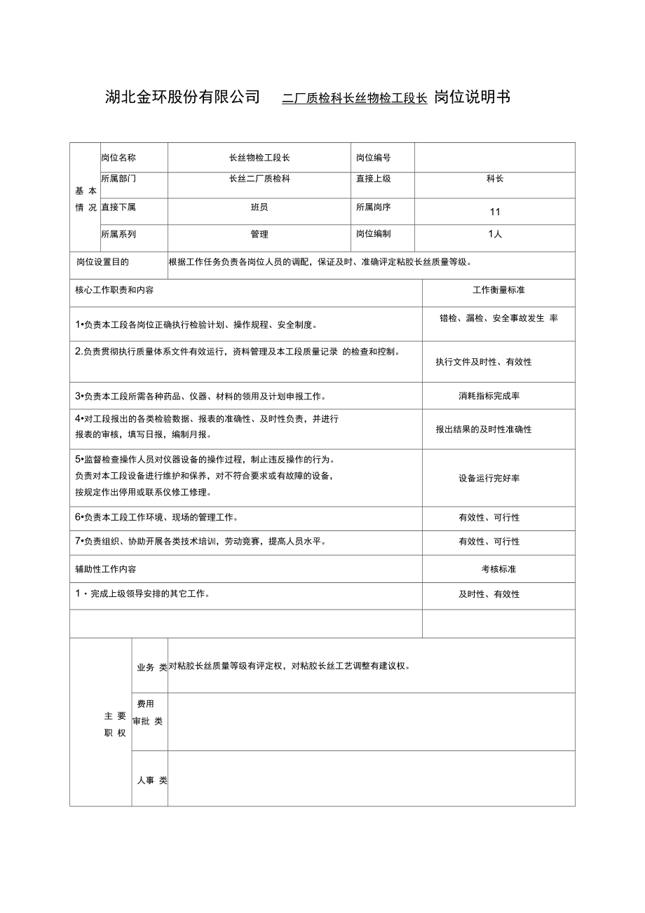 二厂质检科长丝物检工段长岗位说明书.doc_第1页