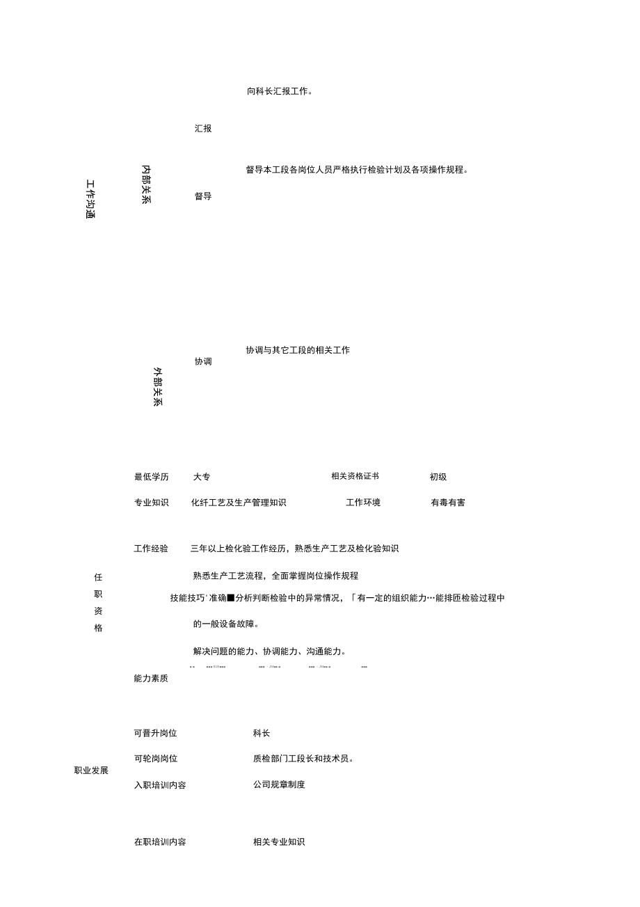 二厂质检科长丝物检工段长岗位说明书.doc_第2页