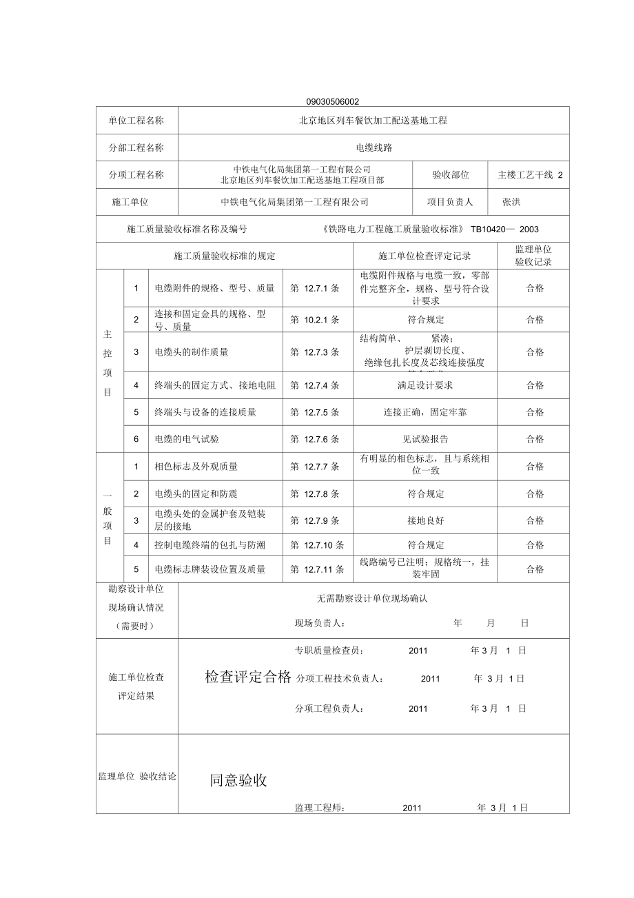 电缆头制作与安装检验批质量验收记录表.docx_第2页