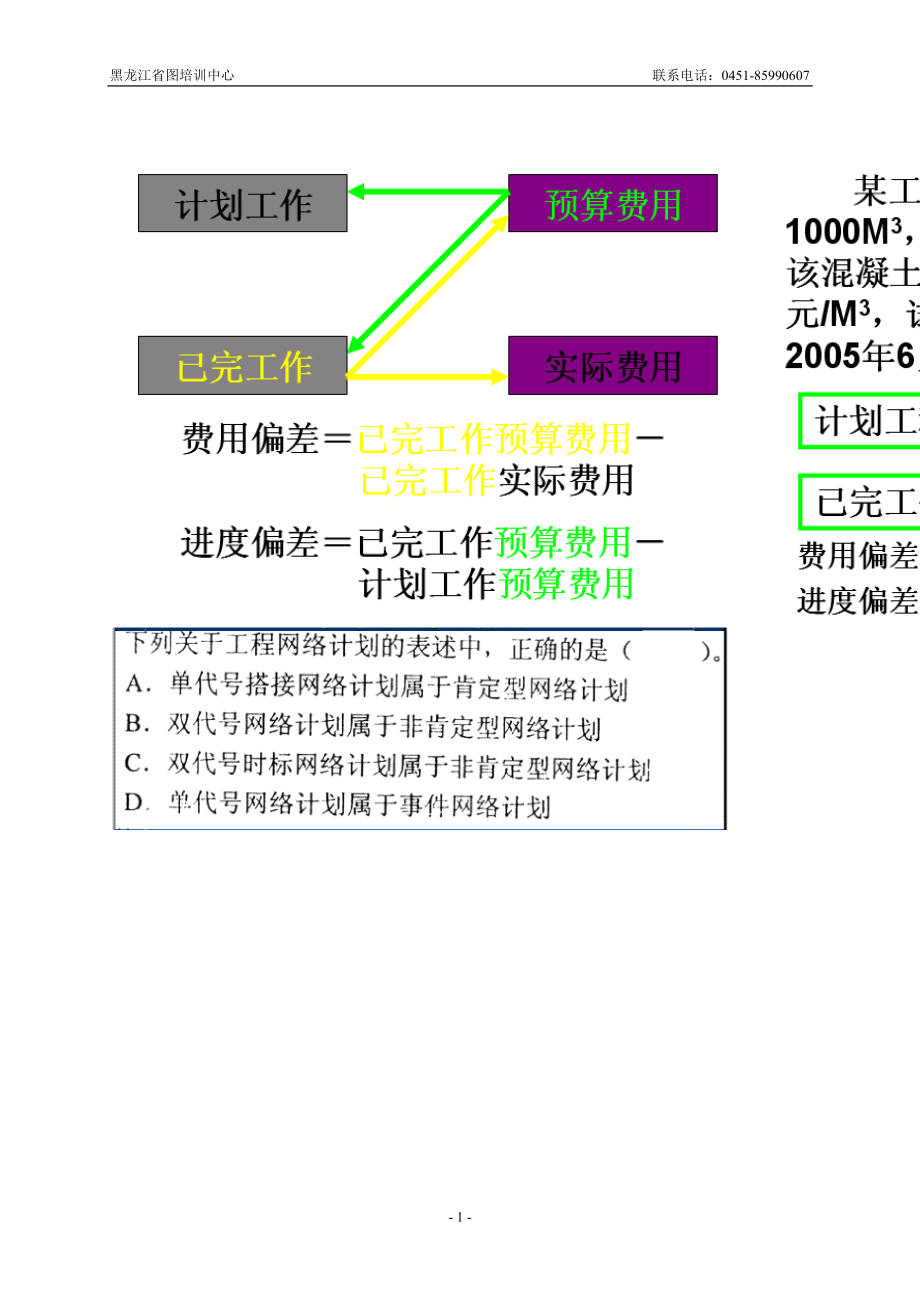 2011一级项目管理精讲讲义.docx_第2页