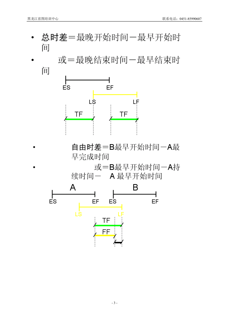 2011一级项目管理精讲讲义.docx_第3页