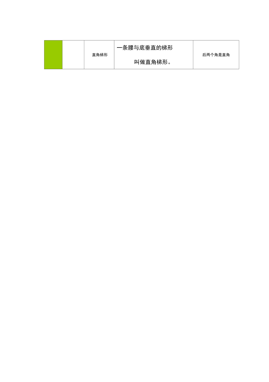 新思维小学数学浙教版五上知识点整理空间与几何复习三.docx_第2页