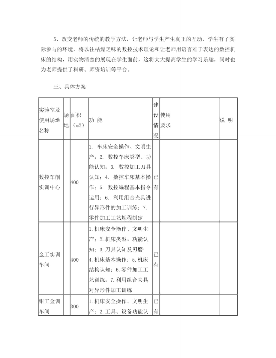 数控实训室建设及配置方案.doc_第2页