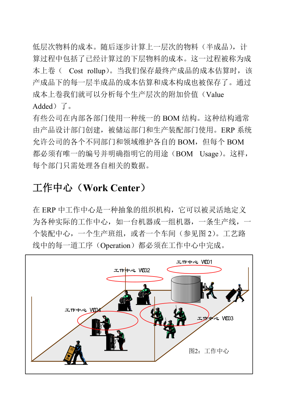 论ERP中的产品成本控制.docx_第3页