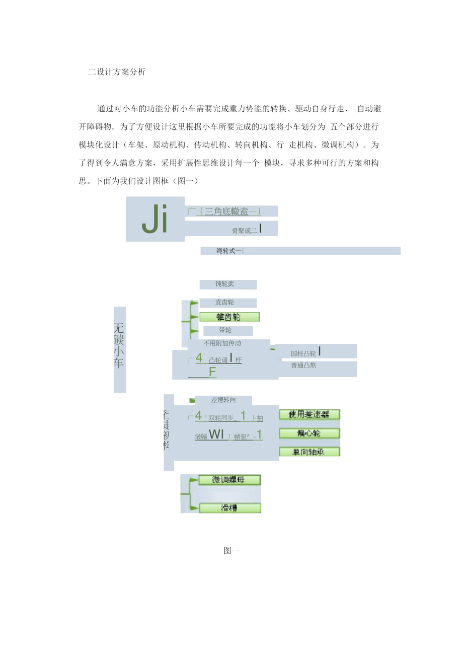 无碳小车传动方案课程设计.doc_第2页