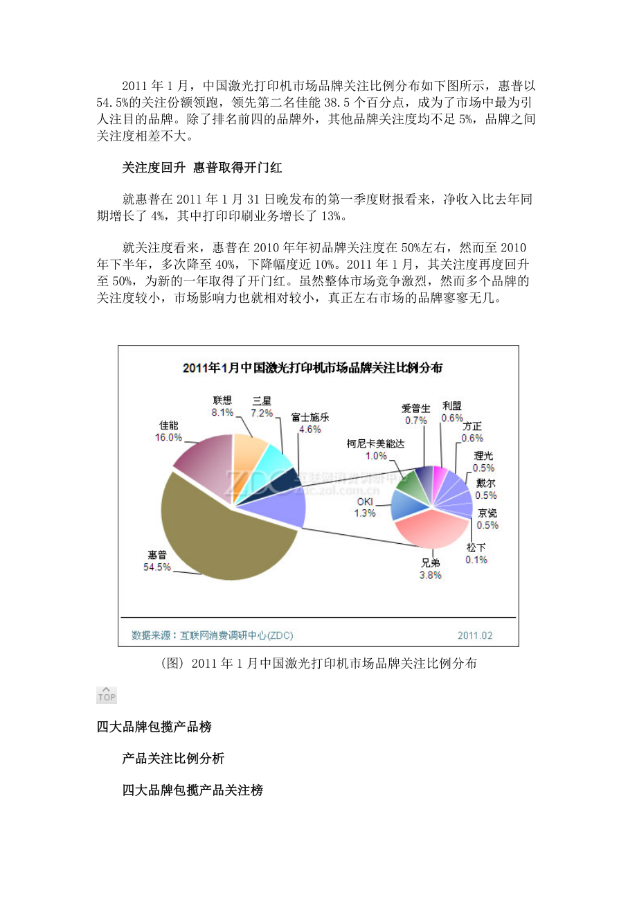 XXXX年1月中国激光打印机市场分析报告.docx_第2页