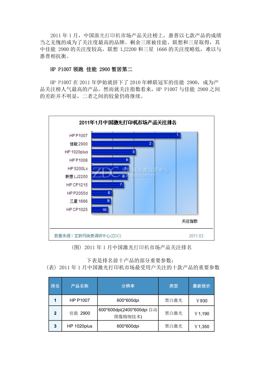 XXXX年1月中国激光打印机市场分析报告.docx_第3页