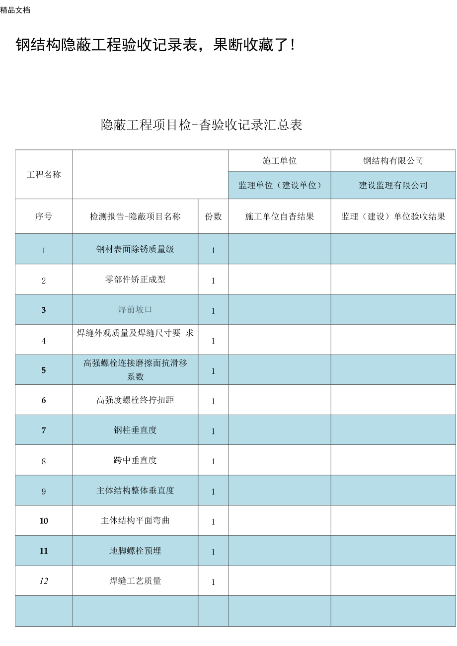 钢结构隐蔽工程验收记录表.docx_第1页