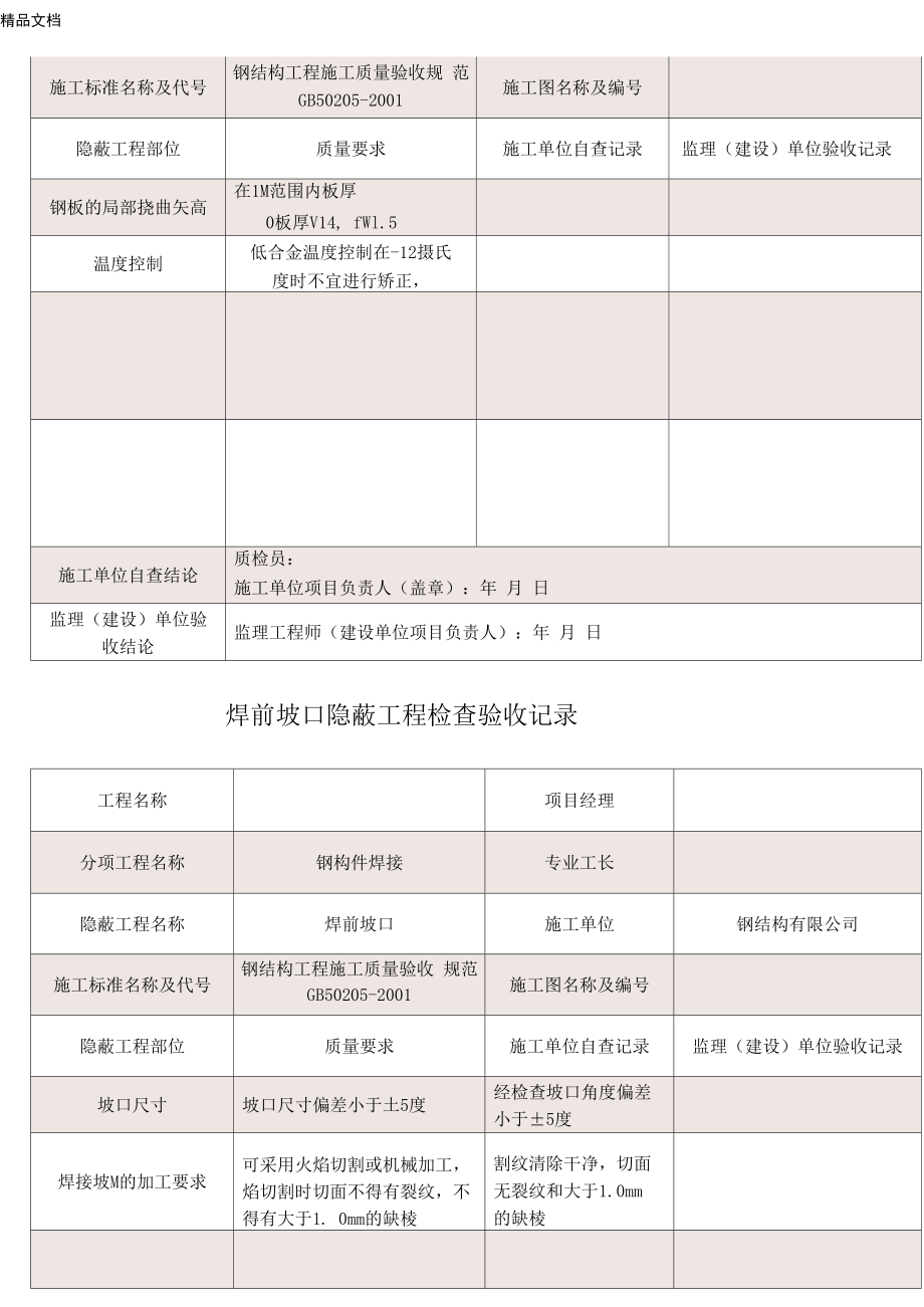 钢结构隐蔽工程验收记录表.docx_第3页