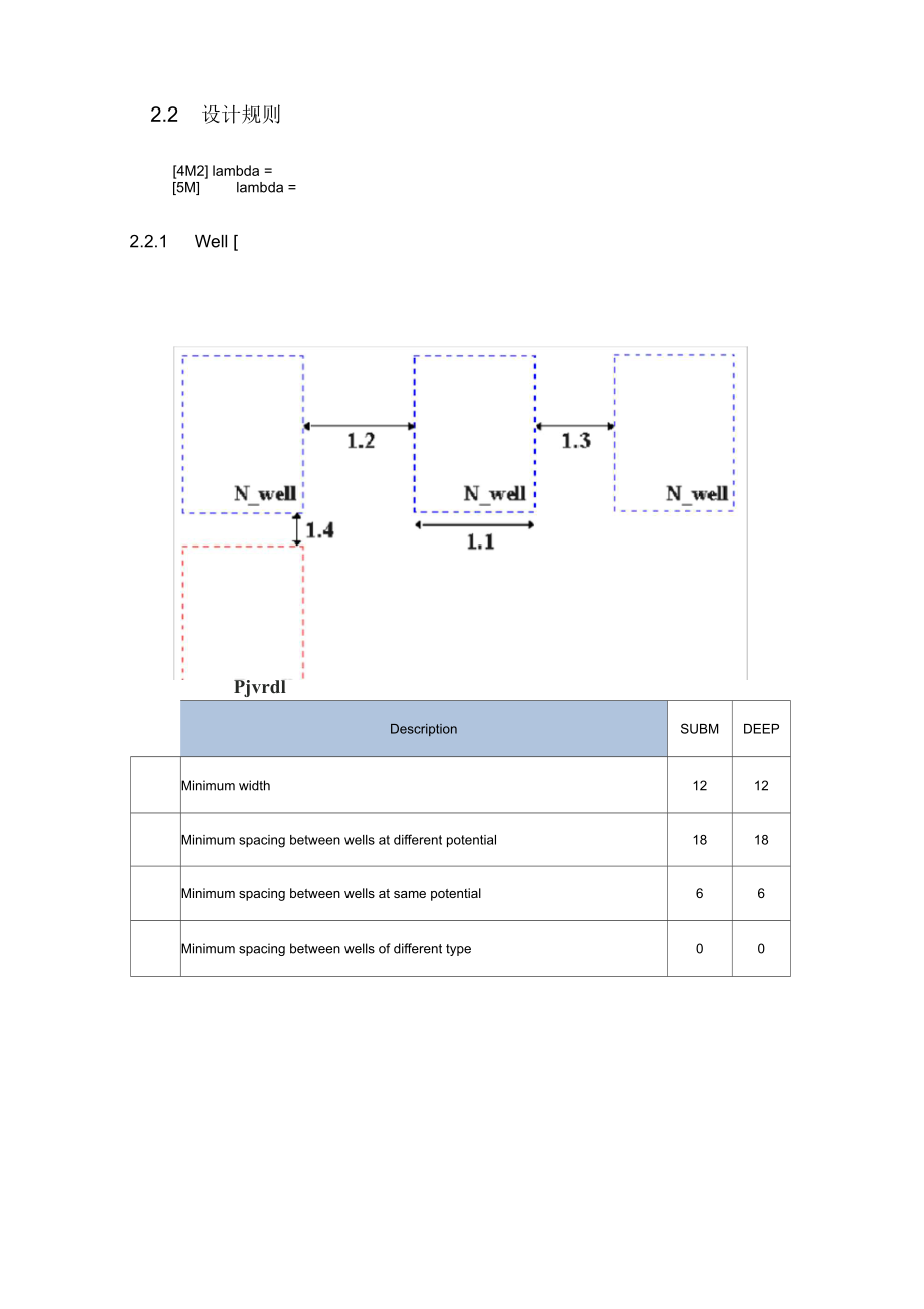 TSMC0.25和0.35um设计规则.docx_第2页