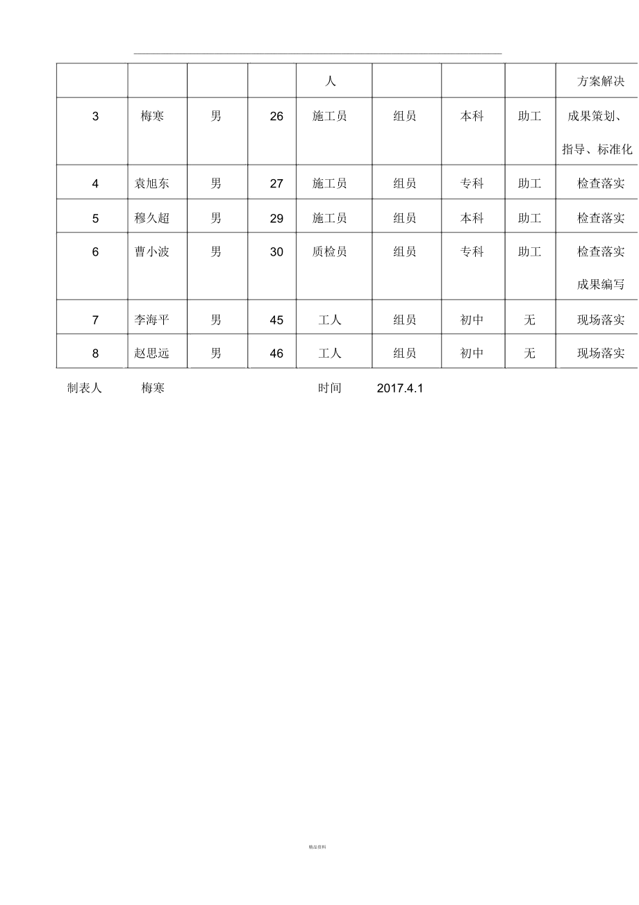 提高外墙贴砖合格率.docx_第3页