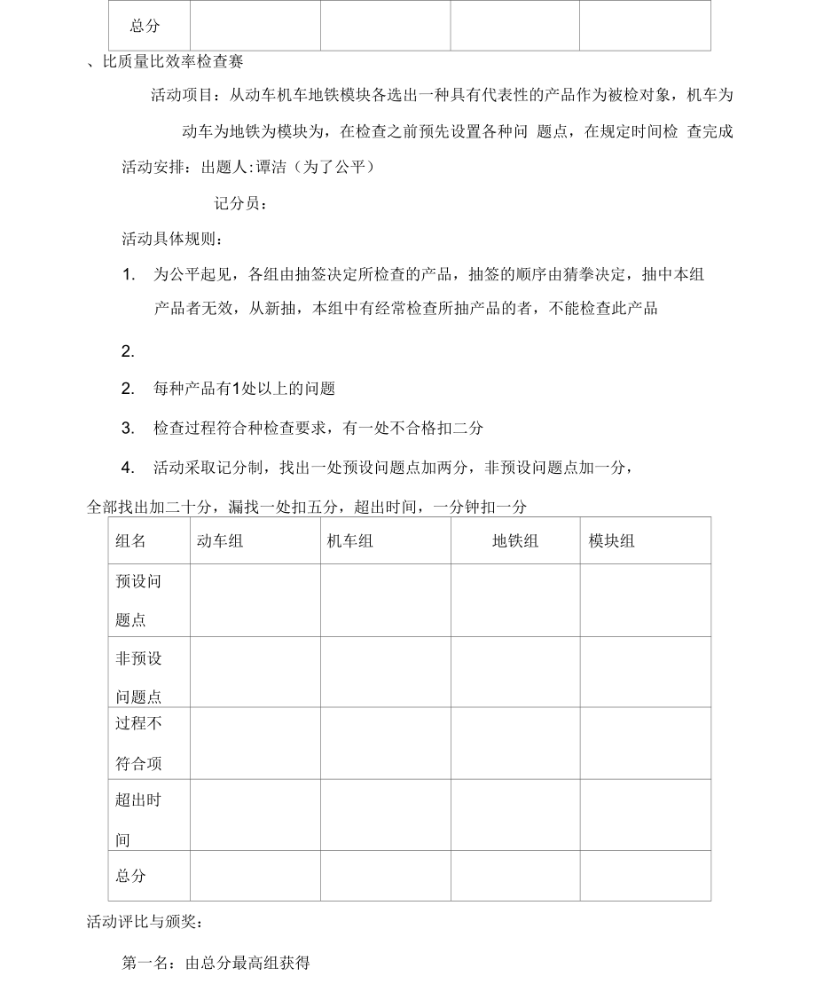 制造中心质量部检一班技能比武策划书.doc_第2页