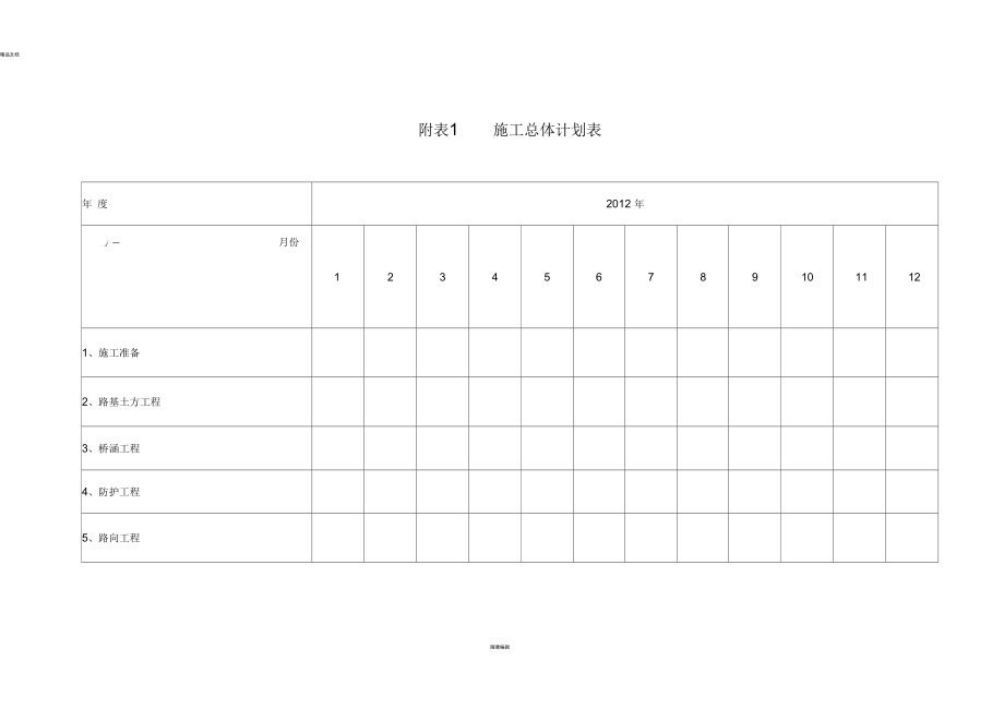 分项工程进度率计划(斜率图)-平面图、曲线图、横道图、.docx_第1页