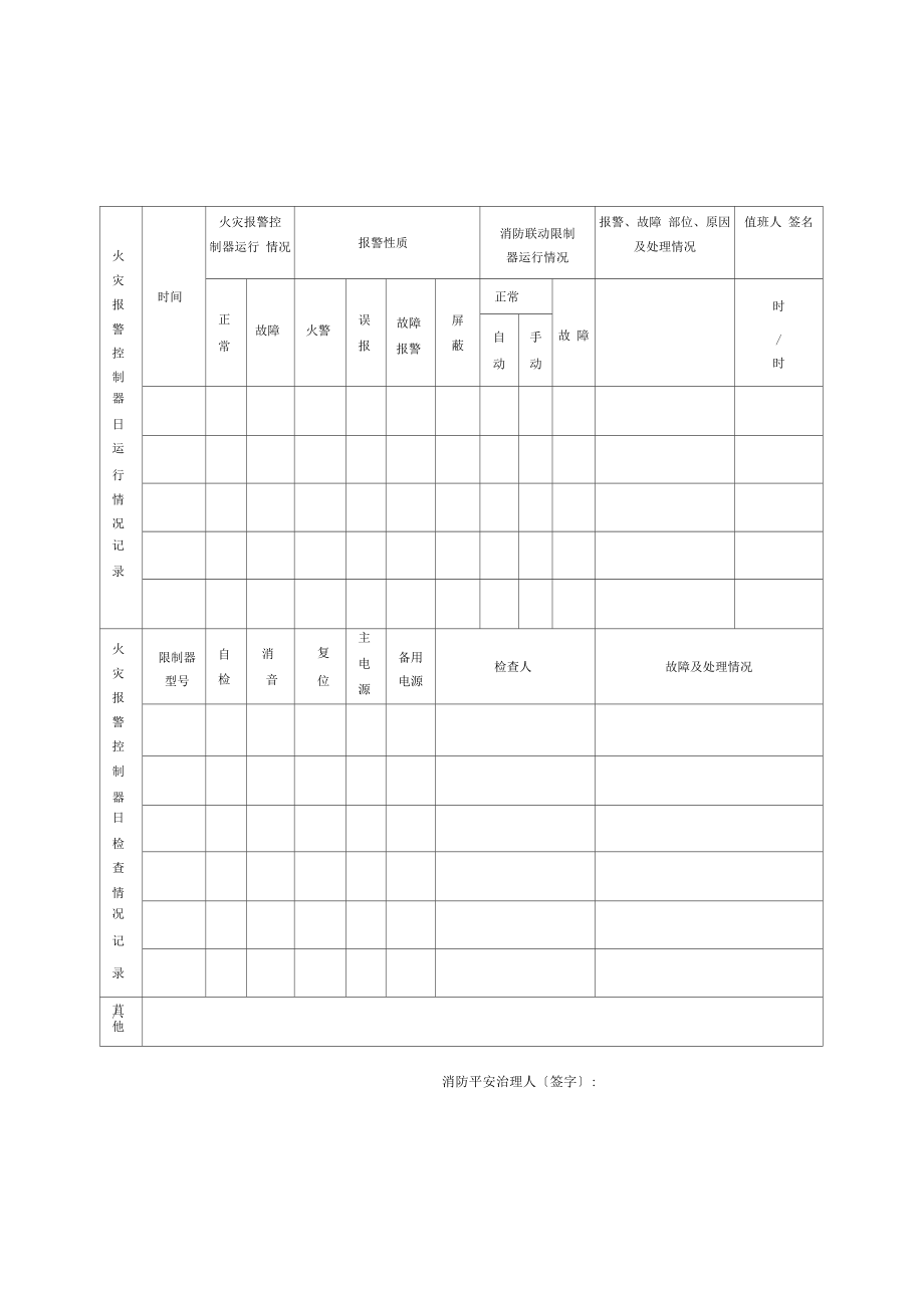 火灾消防控制室值班记录表.docx_第1页